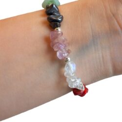 Pulsera Chakras