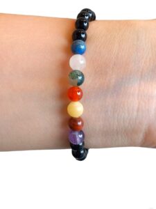 Significado de los chakras