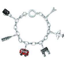 pulsera viajera